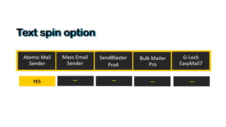 Best program for sending mass email campaigns