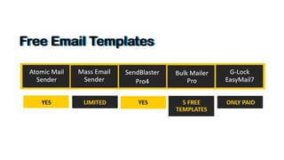 Best program for sending mass email campaigns