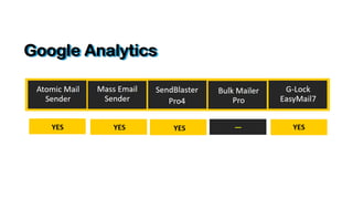 Best program for sending mass email campaigns