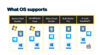 Best program for sending mass email campaigns