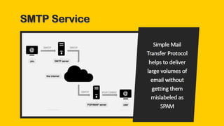 Best program for sending mass email campaigns