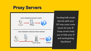 Best program for sending mass email campaigns
