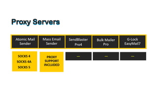 Best program for sending mass email campaigns