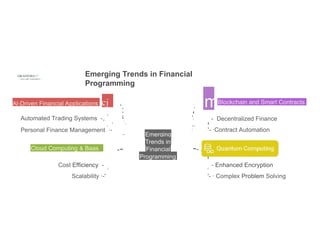 Emerging Trends in Financial
Programming
GRAFFERSID'
Al-Driven Financial Applications cj
I
Automated Trading Systems -,
I
Personal Finance Management ·-
. I
Cloud Computing & Baas
Cost Efficiency - I
Scalability ·-'
'
/
I
'
' '
' 'I
,,.
I
'
.
..
--
Emerging
Trends in
Financial
Programming
mBlockchain and Smart Contracts
- Decentralized Finance
''- ·Contract Automation
-- .
- Enhanced Encryption
I
'- · Complex Problem Solving
 