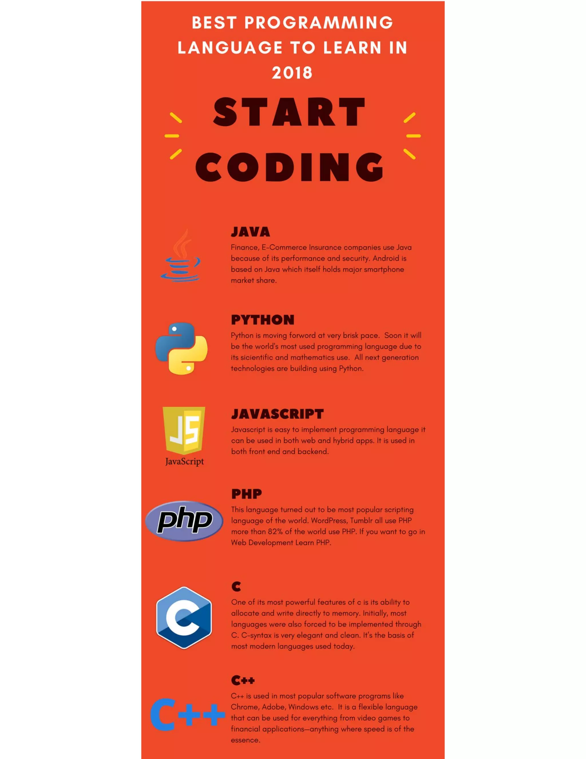 Best programming language to learn in 2018