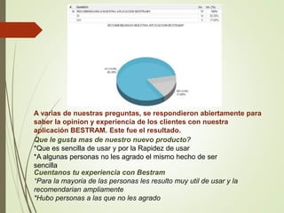 A varias de nuestras preguntas, se respondieron abiertamente para
saber la opinion y experiencia de los clientes con nuestra
aplicación BESTRAM. Este fue el resultado.
Que le gusta mas de nuestro nuevo producto?
*Que es sencilla de usar y por la Rapidez de usar
*A algunas personas no les agrado el mismo hecho de ser
sencilla
Cuentanos tu experiencia con Bestram
*Para la mayoria de las personas les resulto muy util de usar y la
recomendarian ampliamente
*Hubo personas a las que no les agrado
 