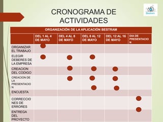 CRONOGRAMA DE
ACTIVIDADES
ORGANIZACIÓN DE LA APLICACIÓN BESTRAM
DEL 1 AL 4
DE MAYO
DEL 4 AL 8
DE MAYO
DEL 8 AL 12
DE MAYO
DEL 12 AL 16
DE MAYO
DIA DE
PRESENTACIO
N
ORGANIZAR
EL TRABAJO
ELEGIR
DEBERES DE
LA EMPRESA
CREACION
DEL CODIGO
CREACION DE
LA
PRESENTACIO
N
ENCUESTA
CORRECCIO
NES DE
ERRORES
ENTREGA
DEL
PROYECTO
 