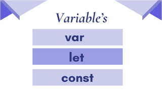 Variable’s
var
const
let
 