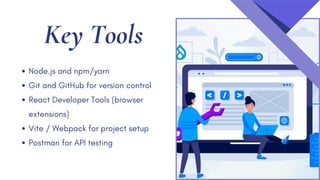 Key Tools
Node.js and npm/yarn
Git and GitHub for version control
React Developer Tools (browser
extensions)
Vite / Webpack for project setup
Postman for API testing
 