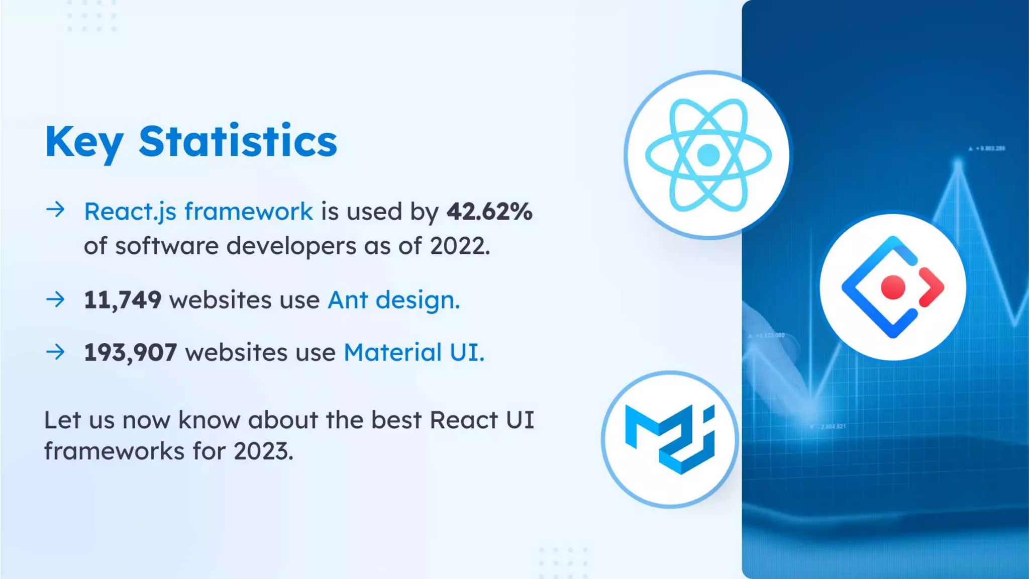Best React UI Framework You Should Know In 2023 | PPT