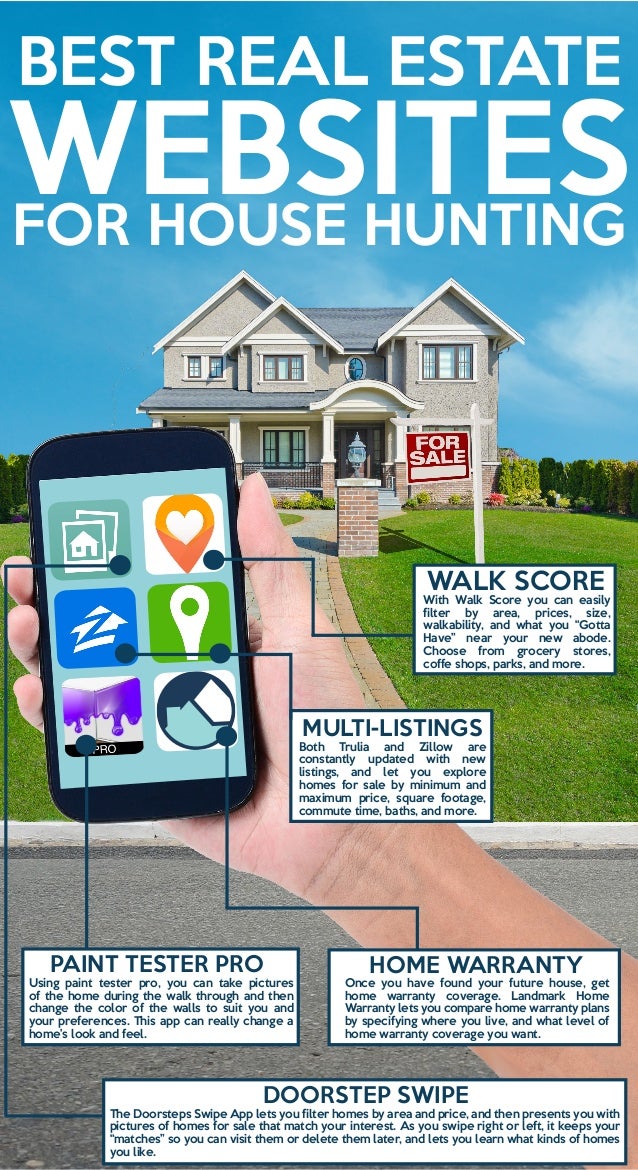 Best real estate websites for house hunting