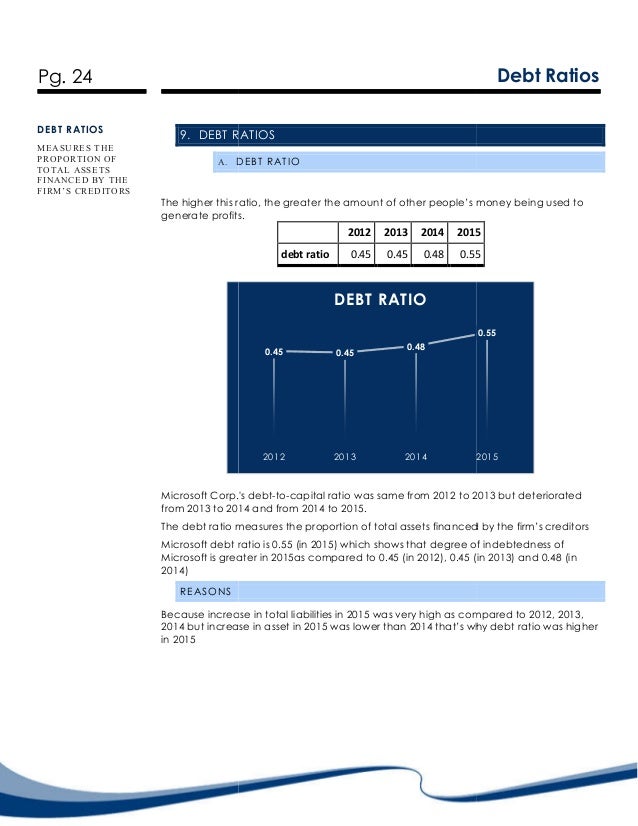 microsoft financial ratios