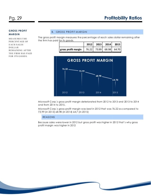 ratio analysis of microsoft corp microsoft profit margin