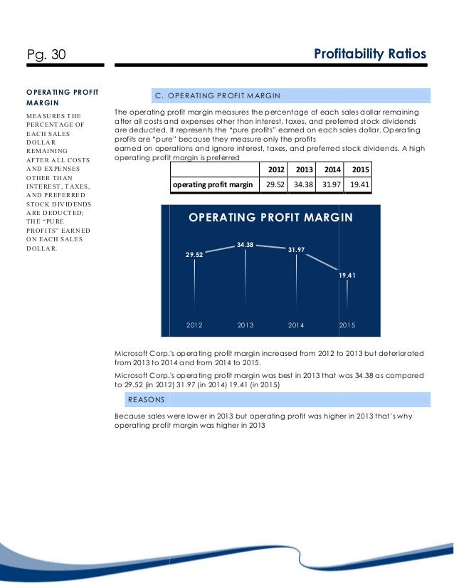 Ratio Analysis for Microsoft Corp