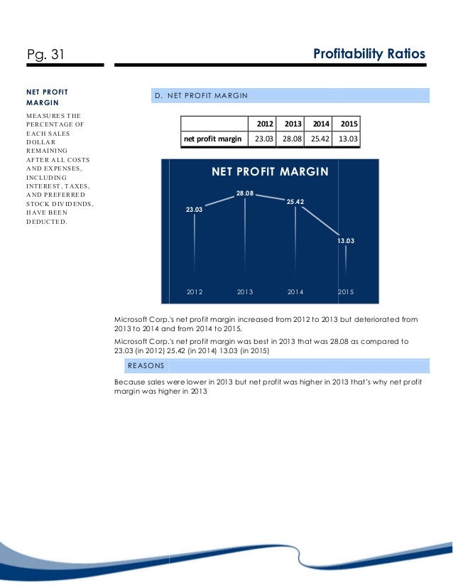 microsoft profits 2015