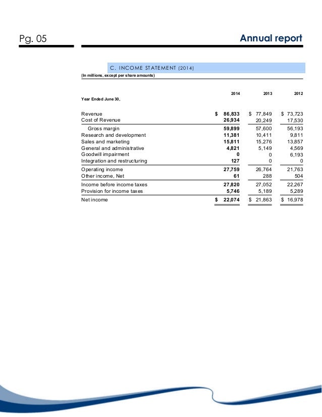 microsoft 2013 annual report