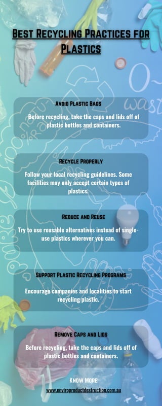 Know More
Before recycling, take the caps and lids off of
plastic bottles and containers.
Follow your local recycling guidelines. Some
facilities may only accept certain types of
plastics.
Try to use reusable alternatives instead of single-
use plastics wherever you can.
Encourage companies and localities to start
recycling plastic.
Before recycling, take the caps and lids off of
plastic bottles and containers.
 
