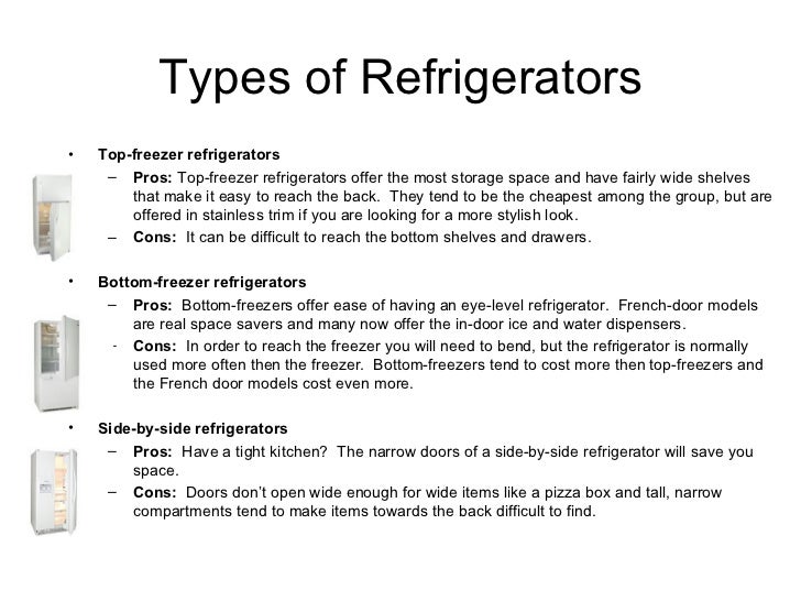 Best Refrigerator Refrigerator Guide