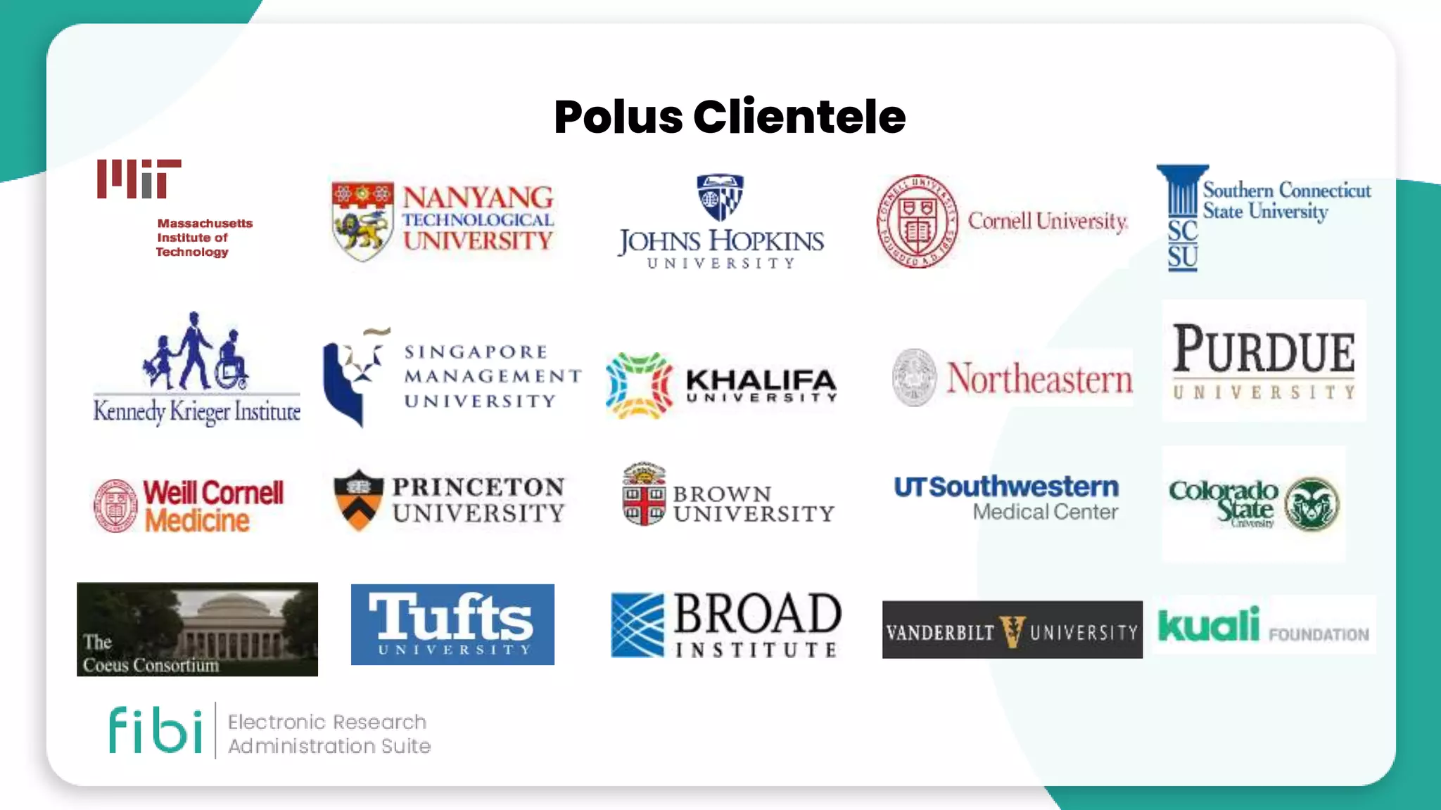 Best Research Management Software.pptx