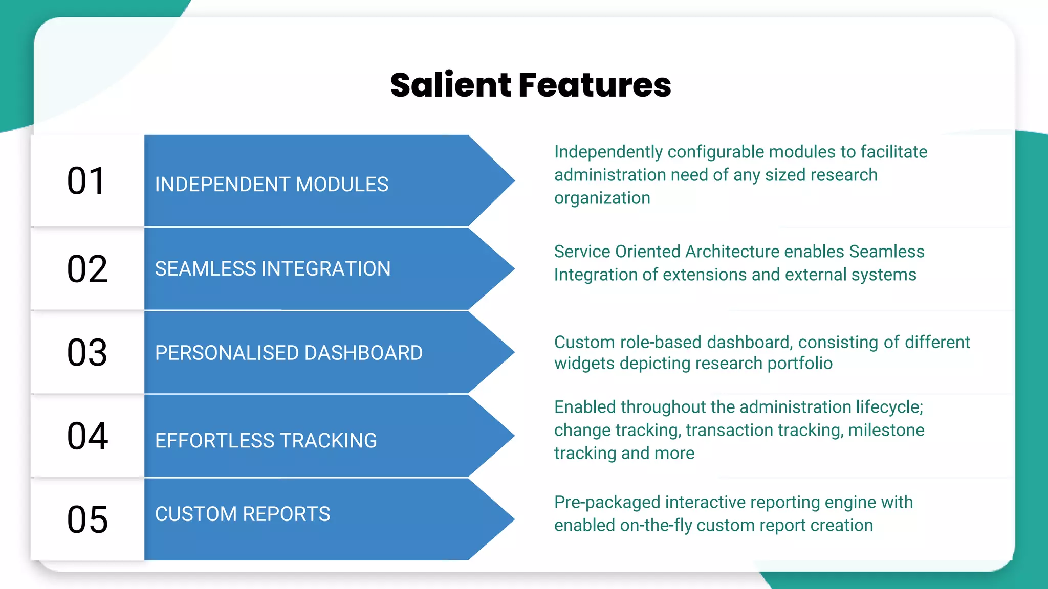 Best Research Management Software.pptx
