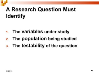 1301/28/15
A Research Question Must
Identify
1. The variables under study
2. The population being studied
3. The testability of the question
 