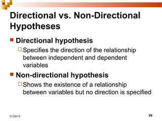 2901/28/15
Directional vs. Non-Directional
Hypotheses
 Directional hypothesis
Specifies the direction of the relationship
between independent and dependent
variables
 Non-directional hypothesis
Shows the existence of a relationship
between variables but no direction is specified
 