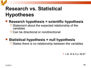 3101/28/15
Research vs. Statistical
Hypotheses
 Research hypothesis = scientific hypothesis
 Statement about the expected relationship of the
variables
 Can be directional or nondirectional
 Statistical hypothesis = null hypothesis
 States there is no relationship between the variables
 L-B, W & H p. 66-67
 