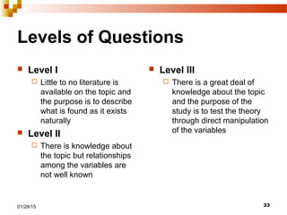 3301/28/15
Levels of Questions
 Level I
 Little to no literature is
available on the topic and
the purpose is to describe
what is found as it exists
naturally
 Level II
 There is knowledge about
the topic but relationships
among the variables are
not well known
 Level III
 There is a great deal of
knowledge about the topic
and the purpose of the
study is to test the theory
through direct manipulation
of the variables
 