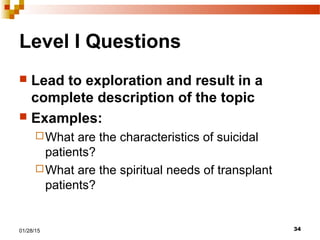 3401/28/15
Level I Questions
 Lead to exploration and result in a
complete description of the topic
 Examples:
What are the characteristics of suicidal
patients?
What are the spiritual needs of transplant
patients?
 