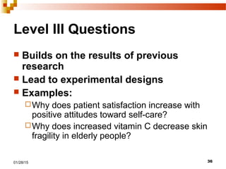 3601/28/15
Level III Questions
 Builds on the results of previous
research
 Lead to experimental designs
 Examples:
Why does patient satisfaction increase with
positive attitudes toward self-care?
Why does increased vitamin C decrease skin
fragility in elderly people?
 