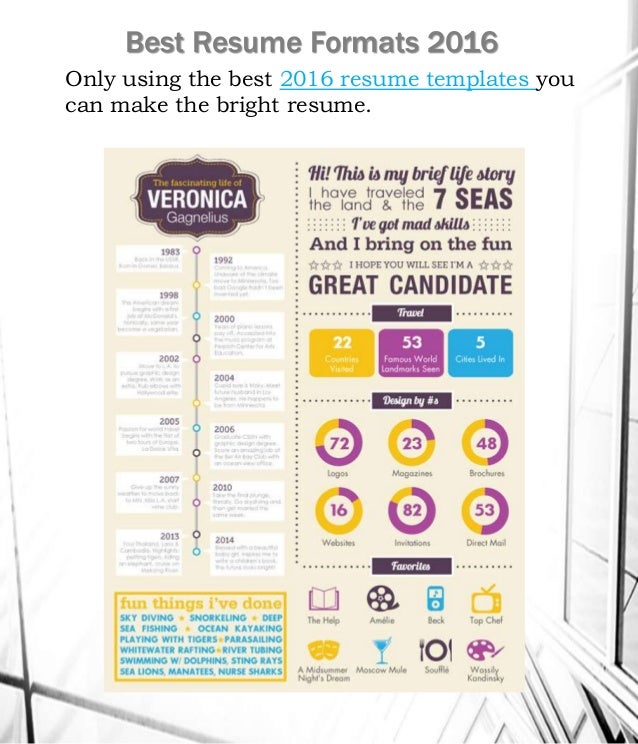 the best resume formats 2016