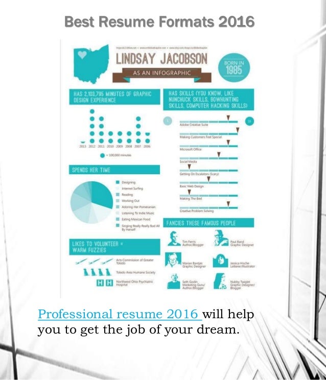 the best resume formats 2016