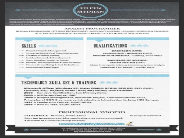 best resume format exles 2015 best resume sles 2015 best resume format exles 2015 best resume sles 2015