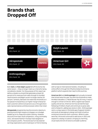 U.S. RETAIL BRANDS




Brands that
Dropped Off




  Dell                                                          Ralph Lauren
  2011 Rank: 10                                                 2011 Rank: 26




  Aéropostale                                                   American Girl
  2011 Rank: 37                                                 2011 Rank: 49




  Anthropologie
  2011 Rank: 50




Both Dell and Polo Ralph Lauren fell off the list for the     with an eye on international markets, including its
same reason — they no longer meet our criteria for being      online efforts through the FiftyOne Global Ecommerce
considered a retailer. For the purposes of this report we     platform which expands their reach to 90 countries.
define a retailer as a brand that generates at least 50
percent of its revenues from sales through its branded        American Girl and Anthropologie both actually increased
retail locations and Ralph Lauren no longer reaches 50        their brand value this year, but with the threshold to make
percent. Similarly, Dell does not meet that threshold as it   the Most Valuable U.S. Retail Brands Top 50 rising, it wasn’t
has placed increased focus on higher-margin enterprise-       enough to remain on the list. With a vigilant eye toward
level customers where transactions occur through direct       quality and service, American Girl has earned the loyal
sales representatives and bid processes rather than retail.   following of millions of girls and continues to grow sales
                                                              and its footprint, adding two stores in 2011. Anthropologie
Aéropostale prospered during the economic downturn,           owns a unique space in the landscape of apparel retailers
posting record-high margins as shoppers on a budget           and excels at leveraging its design and style to build an
loaded up on its cheap-but-stylish clothing. However,         emotional connection with customers. While its sales
discounts from teen retail competitors, rising commodity      were flat, the brand continued to add stores in 2011 and
costs, and several fashion missteps have weighed on           expand its catalog circulation, bringing its charming
the company’s profits. The brand was hurt by lowered          visual style and tone of voice to a broader audience.
earnings expectations and is looking to re-find its footing
 