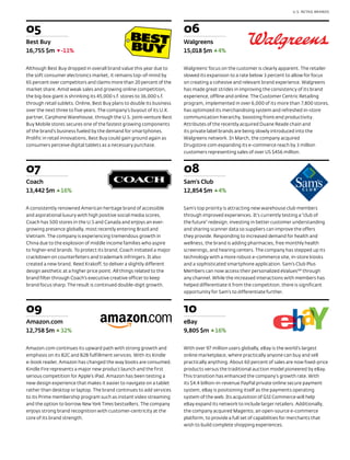 U.S. RETAIL BRANDS




05                                                                      06
Best Buy                                                                Walgreens
16,755 $m       -11%                                                    15,018 $m 4%

Although Best Buy dropped in overall brand value this year due to       Walgreens’ focus on the customer is clearly apparent. The retailer
the soft consumer electronics market, it remains top-of-mind by         slowed its expansion to a rate below 3 percent to allow for focus
65 percent over competitors and claims more than 20 percent of the      on creating a cohesive and relevant brand experience. Walgreens
market share. Amid weak sales and growing online competition,           has made great strides in improving the consistency of its brand
the big-box giant is shrinking its 45,000 s.f. stores to 36,000 s.f.    experience, offline and online. The Customer Centric Retailing
through retail sublets. Online, Best Buy plans to double its business   program, implemented in over 6,000 of its more than 7,800 stores,
over the next three to five years. The company’s buyout of its U.K.     has optimized its merchandising system and refreshed in-store
partner, Carphone Warehouse, through the U.S. joint-venture Best        communication hierarchy, boosting front-end productivity.
Buy Mobile stores secures one of the fastest growing components         Attributes of the recently acquired Duane Reade chain and
of the brand’s business fueled by the demand for smartphones.           its private label brands are being slowly introduced into the
Prolific in retail innovations, Best Buy could gain ground again as     Walgreens network. In March, the company acquired
consumers perceive digital tablets as a necessary purchase.             Drugstore.com expanding its e-commerce reach by 3 million
                                                                        customers representing sales of over US $456 million.



07                                                                      08
Coach                                                                   Sam’s Club
13,442 $m       16%                                                     12,854 $m 4%

A consistently renowned American heritage brand of accessible           Sam’s top priority is attracting new warehouse club members
and aspirational luxury with high positive social media scores,         through improved experiences. It’s currently testing a “club of
Coach has 500 stores in the U.S and Canada and enjoys an ever-          the future” redesign, investing in better customer understanding
growing presence globally, most recently entering Brazil and            and sharing scanner data so suppliers can improve the offers
Vietnam. The company is experiencing tremendous growth in               they provide. Responding to increased demand for health and
China due to the explosion of middle income families who aspire         wellness, the brand is adding pharmacies, free monthly health
to higher-end brands. To protect its brand, Coach initiated a major     screenings, and hearing centers. The company has stepped up its
crackdown on counterfeiters and trademark infringers. It also           technology with a more robust e-commerce site, in-store kiosks
created a new brand, Reed Krakoff, to deliver a slightly different      and a sophisticated smartphone application. Sam’s Club Plus
design aesthetic at a higher price point. All things related to the     Members can now access their personalized eValuesSM through
brand filter through Coach’s executive creative officer to keep         any channel. While the increased interactions with members has
brand focus sharp. The result is continued double-digit growth.         helped differentiate it from the competition, there is significant
                                                                        opportunity for Sam’s to differentiate further.



09                                                                      10
Amazon.com                                                              eBay
12,758 $m 32%                                                           9,805 $m      16%

Amazon.com continues its upward path with strong growth and             With over 97 million users globally, eBay is the world’s largest
emphasis on its B2C and B2B fulfillment services. With its Kindle       online marketplace, where practically anyone can buy and sell
e-book reader, Amazon has changed the way books are consumed.           practically anything. About 60 percent of sales are now fixed-price
Kindle Fire represents a major new product launch and the first         products versus the traditional auction model pioneered by eBay.
serious competition for Apple’s iPad. Amazon has been testing a         This transition has enhanced the company’s growth rate. With
new design experience that makes it easier to navigate on a tablet      its $4.4 billion-in-revenue PayPal private online secure payment
rather than desktop or laptop. The brand continues to add services      system, eBay is positioning itself as the payments operating
to its Prime membership program such as instant video streaming         system of the web. Its acquisition of GSI Commerce will help
and the option to borrow New York Times bestsellers. The company        eBay expand its network to include larger retailers. Additionally,
enjoys strong brand recognition with customer-centricity at the         the company acquired Magento, an open-source e-commerce
core of its brand strength.                                             platform, to provide a full set of capabilities for merchants that
                                                                        wish to build complete shopping experiences.
 