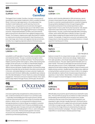 FRENCH RETAIL BRANDS




01                                                                           02
Carrefour                                                                    Auchan
11,076 $m        -17%                                                        3,155 $m      10%

The biggest French retailer, Carrefour, has been in the process of           Auchan, which recently celebrated its 50th anniversary, saw an
revamping its hypermarket model and in 2010 it unveiled Carrefour            increase in brand value this year, despite some margin pressures.
Planet. Contrary to high expectations, this costly project has               To cater to customers’ growing demands for convenient shopping,
resulted in retail malaise with a profit warning. Due to the                 the group better developed its drive-through shopping offers
economic crisis, unorganized structure and stock shortage of                 Chronodrive and Auchan Drive and also launched an urban
Carrefour Planet, the concept has been put on hold. What’s more,             hypermarket in France under the Auchan City banner. Still, despite
internationally Carrefour had a lagging performance in emerging              experiments with new formats, Auchan’s focus continues to be
countries. A large battle between Carrefour and Casino led the               hypermarkets. This year, it performed especially well in emerging
giant to lose ground in Brazil which was a global strategy priority          markets, which offset difficulties in Western Europe. It has also
market. The company’s negative press again illustrated an inability          proven adept at adapting the hypermarket format to different
to create brand consistency and presence. Given the pressure on              markets. For example, in response to consumer's perceptions that
price, bad image, lack of vision and negative internal commitment,           cheap products mean low quality or counterfeit products, it moved
Carrefour has a negative projected outlook on the brand value.               away from hard discount in China.



03                                                                           04
Leroy Merlin                                                                 Sephora
1,930 $m 22%                                                                 1,549 $m       18%

Leroy Merlin is a DIY specialist in France that caters to both the private   Sephora is known for its unique retail concept, which is rooted in
and residential market. This year, it aimed to strengthen online             its three characteristics: distinctive store design, helpful advice
sales by partnering with Cameleon Software. The enhancements                 from sales specialists, and a broad range of product categories and
helped customers perfect their projects, while understanding their           innovative products. This year, Sephora performed well, even in a
budgets at the same time. In an effort to meet female shoppers’              down market. The brand’s private label and new exclusive brands
tastes, it also reclassified its product categories according to             have seen great success in stores. Additionally, a strengthened
different sensory attributes. Equally important, this brand has a large      digital and social media strategy has helped increase its presence and
selection of tutorials that can be shared in the online community and        loyalty among customers. Equally important, Sephora was called out
in the store, ultimately helping to increase customers’ loyalty and          as having the best customer service in France in 2011 in its category.
interaction with the brand. Additionally, Leroy Merlin was ranked as         Internationally too, Sephora finds innovative ways of growing its
the “2011 Best Workplace in France” thanks to a culture of employee          awareness in new markets. Nevertheless, it needs to make more
engagement. The brand continues to expand in Brazil, China, Spain,           efforts to support its brand heritage as it moves into 2012.
Greece, Italy, Poland, Portugal, Russia, and this year, the Ukraine.



05                                                                           06
L’Occitane                                                                   Conforama
1,475 $m 10%                                                                 1,087 $m -1%

L’Occitane significantly strengthened its online presence this               PPR officially announced the sale of Conforama to Steinhoff in early
year, as demonstrated by the increase in its e-commerce sales                2011. The South African group has an ambition to make Conforama
— especially commendable given the tough economic climate.                   the #2 leading international furniture and electronics retailer.
Customers love the brand for its wide range of constantly renewed            Conforama took over some of the shops of its competitors and
products. What’s more, its strong presence of physical stores                expanded its sales channels. Equally important, this brand tried to
and special attention to interior design has resulted in customers           improve the efficiency of its supply chain and continued to develop
associating the brand with French Provence and Mediterranean                 Confo Déco to target younger customers. The retailer’s objective
culture. Although sales in Europe continued to be challenged, there          is to reinforce the image of discount and proximity through new
was tangible and sustainable growth in the U.S. and in emerging              intensive communication campaigns. This year, Conforama also
markets, such as Asia. The future looks good for L’Occitane,                 made efforts in social media to rebuild a positive image.
on account of its remarkable performance this year and the
authenticity of the brand positioning.



36 BEST RETAIL BRANDS 2012 by Interbrand
 