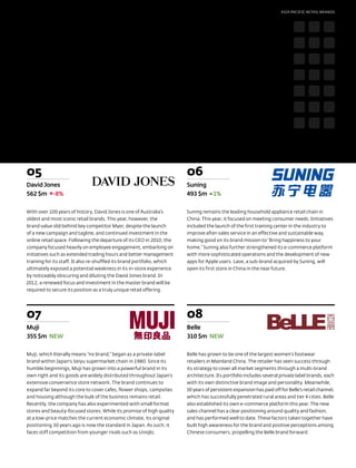 ASIA PACIFIC RETAIL BRANDS




05                                                                       06
David Jones                                                              Suning
562 $m -8%                                                               493 $m       1%

With over 100 years of history, David Jones is one of Australia’s        Suning remains the leading household appliance retail chain in
oldest and most iconic retail brands. This year, however, the            China. This year, it focused on meeting consumer needs. Initiatives
brand value slid behind key competitor Myer, despite the launch          included the launch of the first training center in the industry to
of a new campaign and tagline, and continued investment in the           improve after-sales service in an effective and sustainable way,
online retail space. Following the departure of its CEO in 2010, the     making good on its brand mission to “Bring happiness to your
company focused heavily on employee engagement, embarking on             home.” Suning also further strengthened its e-commerce platform
initiatives such as extended trading hours and better management         with more sophisticated operations and the development of new
training for its staff. It also re-shuffled its brand portfolio, which   apps for Apple users. Laox, a sub-brand acquired by Suning, will
ultimately exposed a potential weakness in its in-store experience       open its first store in China in the near future.
by noticeably obscuring and diluting the David Jones brand. In
2012, a renewed focus and investment in the master brand will be
required to secure its position as a truly unique retail offering.




07                                                                       08
Muji                                                                     Belle
355 $m NEW                                                               310 $m NEW

Muji, which literally means “no brand,” began as a private-label         Belle has grown to be one of the largest women’s footwear
brand within Japan’s Seiyu supermarket chain in 1980. Since its          retailers in Mainland China. The retailer has seen success through
humble beginnings, Muji has grown into a powerful brand in its           its strategy to cover all market segments through a multi-brand
own right and its goods are widely distributed throughout Japan’s        architecture. Its portfolio includes several private label brands, each
extensive convenience store network. The brand continues to              with its own distinctive brand image and personality. Meanwhile,
expand far beyond its core to cover cafes, flower shops, campsites       30 years of persistent expansion has paid off for Belle’s retail channel,
and housing although the bulk of the business remains retail.            which has successfully penetrated rural areas and tier 4 cities. Belle
Recently, the company has also experimented with small format            also established its own e-commerce platform this year. The new
stores and beauty-focused stores. While its promise of high quality      sales channel has a clear positioning around quality and fashion,
at a low-price matches the current economic climate, its original        and has performed well to date. These factors taken together have
positioning 30 years ago is now the standard in Japan. As such, it       built high awareness for the brand and positive perceptions among
faces stiff competition from younger rivals such as Uniqlo.              Chinese consumers, propelling the Belle brand forward.
 