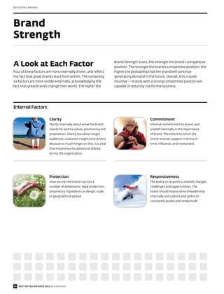BEST RETAIL BRANDS




Brand
Strength

A Look at Each Factor                                                    Brand Strength Score, the stronger the brand’s competitive
                                                                         position. The stronger the brand’s competitive position, the
Four of these factors are more internally driven, and reflect            higher the probability that the brand will continue
the fact that great brands start from within. The remaining              generating demand in the future. Overall, this is quite
six factors are more visible externally, acknowledging the               intuitive — brands with a strong competitive position are
fact that great brands change their world. The higher the                capable of reducing risk for the business.




Internal Factors

                           Clarity                                                              Commitment
                           Clarity internally about what the brand                              Internal commitment to brand, and
                           stands for and its values, positioning and                           a belief internally in the importance
                           proposition. Clarity too about target                                of brand. The extent to which the
                           audiences, customer insights and drivers.                            brand receives support in terms of
                           Because so much hinges on this, it is vital                          time, inﬂuence, and investment.
                           that these are articulated and shared
                           across the organization.




                           Protection                                                           Responsiveness
                           How secure the brand is across a                                     The ability to respond to market changes,
                           number of dimensions: legal protection,                              challenges and opportunities. The
                           proprietary ingredients or design, scale,                            brand should have a sense of leadership
                           or geographical spread.                                              internally and a desire and ability to
                                                                                                constantly evolve and renew itself.




56 BEST RETAIL BRANDS 2012 by Interbrand
 