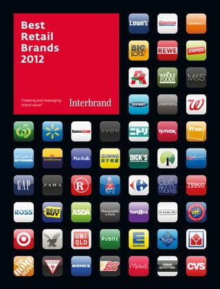 Best
Retail
Brands
2012
 