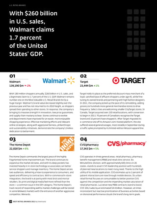U.S. RETAIL BRANDS




With $260 billion
in U.S. sales,
Walmart claims
1.7 percent
of the United
States’ GDP.


01                                                                    02
Walmart                                                               Target
139,190 $m           -2%                                              23,444 $m       1%

With 180 million shoppers annually, $260 billion in U.S. sales, and   Target holds its place as the preferred discount mass merchant of a
a legitimate claim to 1.7 percent of the U.S. GDP, Walmart remains    loyal, satisfied base of affluent shoppers under age 45, while fine-
number one on the Most Valuable U.S. Retail Brands list by a          tuning its owned brands and partnering with high fashion designers.
huge margin. Walmart’s brand value decreased slightly over the        In 2011, the company picked up the pace of its remodeling, adding
previous year and has not returned to its 2010 height, as shoppers    grocery to hundreds more general merchandise stores to drive
spread their spending to other stores. In response, the company is    frequency. Select cities are welcoming smaller CityTarget stores. In
bringing its massive strength in innovation, low price guarantees     Canada, Target acquired over 220 retail locations, with conversion
and supply chain mastery to bear. Stores continue to evolve           to begin in 2013; 70 percent of Canadians recognize the Target
and departments have improved for an easier, more enjoyable           brand and 10 percent have shopped it. After Target migrated its
shopping experience. Effective marketing efforts and relevant         e-commerce site off its Amazon.com-hosted platform, the site
online strategies, along with aggressive fairness, philanthropic      suffered several general outages, most notably in September during
and sustainability initiatives, demonstrate the company’s tireless    a traffic spike prompted by its limited-edition Missoni apparel line.
dedication to betterment.



03                                                                    04
The Home Depot                                                        CVS/pharmacy
22,020 $m 8%                                                          17,343 $m 5%

The Home Depot commands the largest piece of the highly               CVS operates in three general areas: retail pharmacy, pharmacy
fragmented home improvement pie. The brand continues to               benefit management (PBM) and retail clinic service. Its
expand as the market dictates, and with its deep pockets has          MinuteClinic division, with approximately 600 clinics in 26
invested heavily in in-store technology so associates can better      states, stands to assert CVS’ leadership position with hundreds
service shoppers and manage inventory. The Home Depot serves          of planned new locations to meet rising need. Thanks to the high
two audiences, delivering a how-to experience to consumers, and       utility of its mobile application, CVS estimates up to 2 percent of
speed and efficiency to contractors. With e-commerce/in-store         patient interactions are now through mobile devices. Its urban
integration, the brand is at parity with most brick and mortar        retail format focuses on consumables to better position CVS
retailers. Its print and digital media feel more refined than the     against the competition and the impending market saturation of
store — a common issue in the DIY category. The Home Depot’s          retail pharmacies. Lucrative new PBM contracts stand to boost
track record of responding well to market challenges will be tested   CVS’ 2012 sales by an estimated $4.8 billion. However, at times
in some Midwest markets with the entrance of another aggressive       inconsistent but reactive prioritization of business activities based
competitor, Menards.                                                  on divisional performance clouds the brand’s long-term goals.


20 BEST RETAIL BRANDS 2012 by Interbrand
 