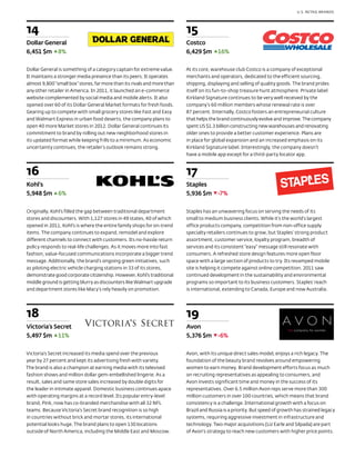 U.S. RETAIL BRANDS




14                                                                        15
Dollar General                                                            Costco
6,451 $m 8%                                                               6,429 $m       16%

Dollar General is something of a category captain for extreme value.      At its core, warehouse club Costco is a company of exceptional
It maintains a stronger media presence than its peers. It operates        merchants and operators, dedicated to the efficient sourcing,
almost 9,800 “small box” stores, far more than its rivals and more than   shipping, displaying and selling of quality goods. The brand prides
any other retailer in America. In 2011, it launched an e-commerce         itself on its fun-to-shop treasure hunt atmosphere. Private label
website complemented by social media and mobile alerts. It also           Kirkland Signature continues to be very well received by the
opened over 60 of its Dollar General Market formats for fresh foods.      company’s 60 million members whose renewal rate is over
Gearing up to compete with small grocery stores like Fast and Easy        87 percent. Internally, Costco fosters an entrepreneurial culture
and Walmart Express in urban food deserts, the company plans to           that helps the brand continuously evolve and improve. The company
open 40 more Market stores in 2012. Dollar General continues its          spent US $1.3 billion constructing new warehouses and renovating
commitment to brand by rolling out new neighborhood stores in             older ones to provide a better customer experience. Plans are
its updated format while keeping frills to a minimum. As economic         in place for global expansion and an increased emphasis on its
uncertainty continues, the retailer’s outlook remains strong.             Kirkland Signature label. Interestingly, the company doesn’t
                                                                          have a mobile app except for a third-party locator app.



16                                                                        17
Kohl’s                                                                    Staples
5,948 $m       6%                                                         5,936 $m       -7%

Originally, Kohl’s filled the gap between traditional department          Staples has an unwavering focus on serving the needs of its
stores and discounters. With 1,127 stores in 49 states, 40 of which       small to medium business clients. While it’s the world’s largest
opened in 2011, Kohl’s is where the entire family shops for on-trend      office products company, competition from non-office supply
items. The company continues to expand, remodel and explore               specialty retailers continues to grow, but Staples’ strong product
different channels to connect with customers. Its no-hassle return        assortment, customer service, loyalty program, breadth of
policy responds to real-life challenges. As it moves more into fast       services and its consistent “easy” message still resonate with
fashion, value-focused communications incorporate a bigger trend          consumers. A refreshed store design features more open floor
message. Additionally, the brand’s ongoing green initiatives, such        space with a large section of products to try. Its revamped mobile
as piloting electric vehicle charging stations in 33 of its stores,       site is helping it compete against online competition. 2011 saw
demonstrate good corporate citizenship. However, Kohl’s traditional       continued development in the sustainability and environmental
middle ground is getting blurry as discounters like Walmart upgrade       programs so important to its business customers. Staples’ reach
and department stores like Macy’s rely heavily on promotion.              is international, extending to Canada, Europe and now Australia.




18                                                                        19
Victoria’s Secret                                                         Avon
5,497 $m 11%                                                              5,376 $m       -6%

Victoria’s Secret increased its media spend over the previous             Avon, with its unique direct sales model, enjoys a rich legacy. The
year by 27 percent and kept its advertising fresh with variety.           foundation of the beauty brand revolves around empowering
The brand is also a champion at earning media with its televised          women to earn money. Brand development efforts focus as much
fashion shows and million dollar gem-embellished lingerie. As a           on recruiting representatives as appealing to consumers, and
result, sales and same store sales increased by double digits for         Avon invests significant time and money in the success of its
the leader in intimate apparel. Domestic business continues apace         representatives. Over 6.5 million Avon reps serve more than 300
with operating margins at a record level. Its popular entry-level         million customers in over 100 countries, which means that brand
brand, Pink, now has co-branded merchandise with all 32 NFL               consistency is a challenge. International growth with a focus on
teams. Because Victoria’s Secret brand recognition is so high             Brazil and Russia is a priority. But speed of growth has strained legacy
in countries without brick and mortar stores, its international           systems, requiring aggressive investment in infrastructure and
potential looks huge. The brand plans to open 130 locations               technology. Two major acquisitions (Liz Earle and Silpada) are part
outside of North America, including the Middle East and Moscow.           of Avon’s strategy to reach new customers with higher price points.
 