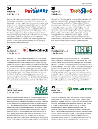 U.S. RETAIL BRANDS




34                                                                        35
PetSmart                                                                  Toys “R” Us
1,527 $m -7%                                                              1,253 $m 0%

PetSmart’s brand strength is rooted in its ability to continually         Although Toys “R” Us opened half as many holiday pop-up stores in
innovate and expand into new services. The first-mover in the pet         2011, the retailer opened 21 stores, including 11 of its successful
care industry for veterinary clinics, training, boarding and day camp     “R” superstores that combine Toys “R” Us with Babies “R” Us. It
within its stores, PetSmart recently added dog toys from Toys “R”         continues to expand its presence in Europe and Asia. The toy seller
Us Pets and rock and roll star Bret Michaels to its list of exclusive     is focusing on exclusive brands and products to grow sales and
partnerships with Martha Stewart Pets and GNC Pets. Although              compete with Walmart. It’s also proving forceful in the mobile
it’s difficult to replicate some of the brand’s differentiators online,   space, giving consumers the ability to learn more about products
the channel is aligned with the in-store experience and remains           before purchase. A new online catalog is devoted to layaway,
important not just in promotions, but in disseminating knowledge          making both layaway and flexible payment options available
and expertise helpful to its “pet parent” audience. PetSmart              online as well as in store. The brand now lets shoppers designate
Charities finds homes for homeless pets, reinforcing the brand’s          someone else to pick up their online items instore, and its new “ship
position. Overall, the brand remains true to its core strategy of         from store’’ program uses store inventory to fill online orders.
providing total lifetime care to pets.



36                                                                        37
RadioShack                                                                Dick’s Sporting Goods
1,252 $m -11%                                                             1,247 $m 14%

RadioShack, or The Shack, experienced a slight dip in comparable          Despite being a sporting goods superstore, Dick’s succeeds by
store sales but strengthened its presence by opening more Radio           feeling small thanks to its “stores within a store” format, and the fact
Shack Bullseye Mobile kiosks in Target stores in 2011. It now has         that it acts local, recognizing different needs and sports calendars
nearly 7,300 locations in North and South America, Europe and Africa.     by region. To mitigate increasing competition from mass merchants
The veteran retailer supplies the less tech-savvy consumer in search      and online specialty stores, Dick’s delivers expertise and exceptional
of convenience with a curated mix of products, especially mobile          service in store, employing PGA and LPGA professionals, certified
devices and carriers. In March, the brand closed its three PointMobl      fitness trainers and trained bike mechanics, for example. The
test concept stores and ended the year with the announcement              brand has been aggressively promoting its online channel, where
that it’s searching for a new creative agency of record, while            it has yet to express its main differentiator, professional expertise.
working with global media agency Mindshare to improve its online          Dick’s has been recognized for its “Protecting Athletes through
advertising. With such a large network of small formats, RadioShack       Concussion Education” program, designed to raise awareness and
is very dependent on sales associates to deliver its brand attributes.    provide funding for concussion testing for high school athletes.




38                                                                        39
Whole Foods Market                                                        Dollar Tree
1,191 $m 12%                                                              1,166 $m 7%

Expecting to see consumer demand for natural and organic products         A Fortune 500 Company, Dollar Tree increased its media spend by
increase, Whole Foods Market is building upon its Health Starts           30 percent in 2011 to support the brand’s bright, fun and friendly
Here (HSH) program as a means to differentiate the brand as a leader      experience, as well as promoting its value and great deals on “small
in information and education around healthy eating and living. In         surprises.” It opened 86 stores in Canada, growing its fleet to over
2011, Whole Foods rolled out more HSH prepared foods, provided            4,100 and increasing overall store footprint by 7-8 percent.
new online resources and placed a HSH point person in each of its         Comparable store sales increased strongly and Dollar Tree’s
stores as a resource to shoppers. Even as it strives to be the finest     operating margin remains among the highest in the value retail
food shop within its communities, Whole Foods will continue to            sector. The company recently began using point of sale data to make
offer value-oriented options, and saw great success with its first        smarter inventory allocations. Online, its high utility e-commerce
Living Social deal promotion. The company recently approved               site is optimized for mobile, and supported by 24/7 telephone
expansion plans for the U.S. and U.K. and was named Retailer of the       service and nicely organized for its small business customers. The
Year by VMSD magazine for its store design and artful merchandising.      soft economy continues to propel Dollar Tree’s performance.
 