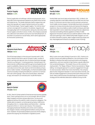U.S. RETAIL BRANDS




46                                                                      47
Tractor Supply                                                          Family Dollar
928 $m 18%                                                              871 $m 10%

Tractor Supply does not sell large-scale farming equipment, but it      Family Dollar saw record sales and earnings in 2011. In March, the
does offer home improvement skewed to the needs of the rancher          company rejected a multi-billion dollar buy-out offer from the Trian
and hobby farmer. The retailer dedicates itself to supporting rural     Group. To continue to serve its low-income customers and attract
areas that typically can’t support big box brands such as Lowe’s        more middle-income shoppers, Family Dollar launched a renovation
and The Home Depot. Tractor Supply’s tagline, “For Life Out Here,”      program to increase store productivity and improve the shopping
connects strongly with its audience. Its website, magazine and          experience. Key consumables as well as health and beauty aids have
messaging align with its brand position, being very clear about who     been expanded in stores, leadership training enhanced, adjacencies
Tractor Supply is and who it serves. In 2011, the company surpassed     improved and building refreshes applied to its fleet of 7,000.
the 1,000 store mark while its stock price rose nearly 80 percent. It   Aggressive renovations will continue as will the addition of 450–500
has little to no presence in social media, which seems appropriate      new store openings in 2012. While Family Dollar shoppers can visit
for the brand’s authenticity.                                           its online channel for coupons, deals, budget-stretching recipes and
                                                                        tips, they largely look forward to its weekly circular of savings.




48                                                                      49
Advance Auto Parts                                                      Macy’s
799 $m NEW                                                              775 $m      5%

One of the larger players in the auto parts business with 3,500         Macy’s same-store sales climbed 4.6 percent in 2011, thanks to its
stores, Advance Auto Parts saw an increase in sales, number of          product choices and celebrity affiliations, the continuation of the
stores, earnings and sales per store. Its distinctive brand message,    My Macy’s initiative that tailors local assortments and shopping
“Service is our best part,” is raising awareness. Going forward, the    experiences, and most recently its high-fashion capsule collections
brand intends to differentiate itself through service leadership and    from acclaimed designers. The retailer’s focus on the customer is
superior availability. Advance Auto Parts is indeed perceived to be     clearly evident. The “Magic of Macy’s” theme now extends to “Magic
more about service than sale, thanks to the home delivery of auto       Selling,” an energized approach to customer engagement through
parts in select markets. To build loyalty, an enhanced website adds     its store associates. Rather than resist channel blur, the company
more functionality including the ability for customers to maintain      plans further integration between in-store and online channels, and
their own online “garage,” view instructional videos, download          will use mobile engagement to drive business both online and in the
an app, and research car manufacturers’ recall information.             stores. Macy’s demonstrates the advantage of a powerful brand
                                                                        strategy and the relentless dedication needed to bring it to life.




50
Rent-A-Center
771 $m NEW

In 2011, Rent-A-Center exited its financial services business (payday
loans, check cashing) to focus on its core strength. Rent-A-Center
helps strapped consumers possess electronics, furniture and
appliances without the need for credit or long-term obligation. The
retailer plans to expand, currently operating nearly 3,000 stores
throughout the U.S., Canada, Mexico and Puerto Rico — claiming
35 percent of the U.S. rent-to-own industry. The company’s
messaging emphasizes flexibility and control, and its website
lets shoppers initiate a rental agreement before coming into the
store. However, the perceived predatory practices of the category
present the ongoing risk of backlash or regulatory action.
 