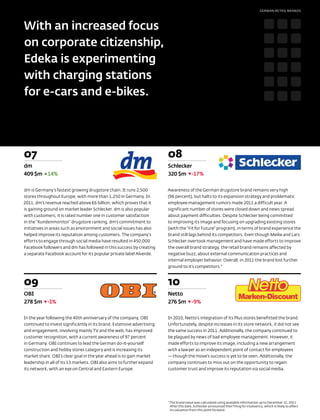 GERMAN RETAIL BRANDS




With an increased focus
on corporate citizenship,
Edeka is experimenting
with charging stations
for e-cars and e-bikes.




07                                                                      08
dm                                                                      Schlecker
409 $m 14%                                                              320 $m -17%

dm is Germany’s fastest growing drugstore chain. It runs 2,500          Awareness of the German drugstore brand remains very high
stores throughout Europe, with more than 1,250 in Germany. In           (96 percent), but halts to its expansion strategy and problematic
2011, dm’s revenue reached above €6 billion, which proves that it       employee management rumors made 2011 a difficult year. A
is gaining ground on market leader Schlecker. dm is also popular        significant number of stores were closed down and news spread
with customers; it is rated number one in customer satisfaction         about payment difficulties. Despite Schlecker being committed
in the “Kundenmonitor” drugstore ranking. dm’s commitment to            to improving its image and focusing on upgrading existing stores
initiatives in areas such as environment and social issues has also     (with the “Fit for Future” program), in terms of brand experience the
helped improve its reputation among customers. The company’s            brand still lags behind its competitors. Even though Meike and Lars
efforts to engage through social media have resulted in 450,000         Schlecker overtook management and have made efforts to improve
Facebook followers and dm has followed in this success by creating      the overall brand strategy, the retail brand remains affected by
a separate Facebook account for its popular private label Alverde.      negative buzz, about external communication practices and
                                                                        internal employer behavior. Overall, in 2011 the brand lost further
                                                                        ground to it’s competitors.*



09                                                                      10
OBI                                                                     Netto
278 $m      -1%                                                         276 $m          -9%

In the year following the 40th anniversary of the company, OBI          In 2010, Netto’s integration of its Plus stores benefitted the brand.
continued to invest significantly in its brand. Extensive advertising   Unfortunately, despite increases in its store network, it did not see
and engagement, involving mainly TV and the web, has improved           the same success in 2011. Additionally, the company continued to
customer recognition, with a current awareness of 97 percent            be plagued by news of bad employee management. However, it
in Germany. OBI continues to lead the German do-it-yourself             made efforts to improve its image, including a new arrangement
construction and hobby stores category and is increasing its            with a lawyer as an independent point of contact for employees
market share. OBI’s clear goal in the year ahead is to gain market      — though the move’s success is yet to be seen. Additionally, the
leadership in all of its 13 markets. OBI also aims to further expand    company continues to miss out on the opportunity to regain
its network, with an eye on Central and Eastern Europe.                 customer trust and improve its reputation via social media.




                                                                        *The brand value was calculated using available information up to December 31, 2011.
                                                                         After this date, Schlecker announced their filing for insolvency, which is likely to affect
                                                                         its valuation from this point forward.
 