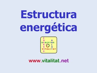 Estructura
energética
 