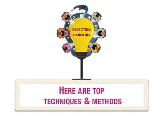 HERE ARE TOP


TECHNIQUES & METHODS
 