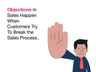 Objections in
Sales Happen
When
Customers Try
To Break the
Sales Process..
 