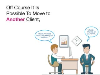 O
ff
Course It Is
Possible To Move to
Another Client,
I’ll call you later,
when we need your
services..
Ok Sir..
Thanks for
your time..
 