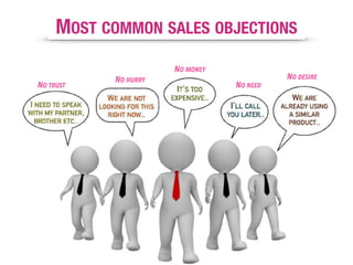 MOST COMMON SALES OBJECTIONS
NO TRUST NO NEED
NO MONEY
NO HURRY NO DESIRE
 