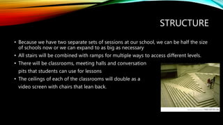 STRUCTURE
• Because we have two separate sets of sessions at our school, we can be half the size
of schools now or we can expand to as big as necessary
• All stairs will be combined with ramps for multiple ways to access different levels.
• There will be classrooms, meeting halls and conversation
pits that students can use for lessons
• The ceilings of each of the classrooms will double as a
video screen with chairs that lean back.
 